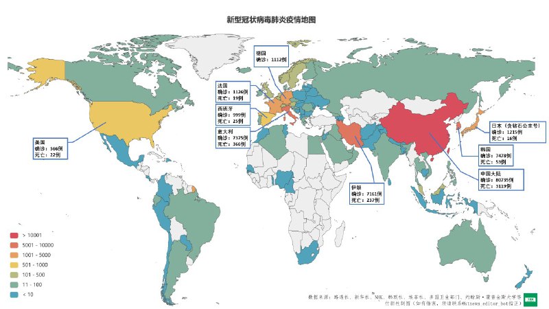 （更正