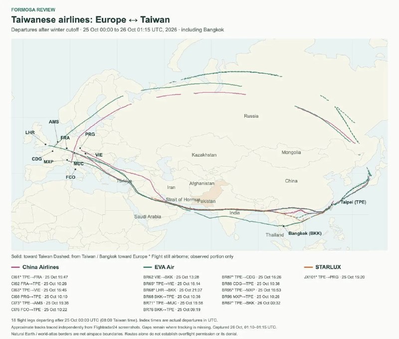 中华航空、长荣航空等公司往来亚欧的航班自10月25日起开始使用俄罗斯空域