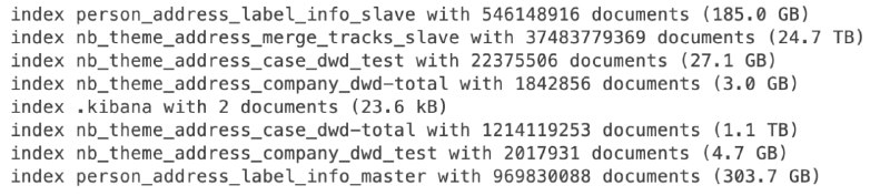 有信安咨询商受访介绍，上海公安所泄数据库的Kibana操作面板一直暴露在公网地址且未设密码