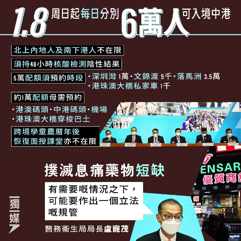 香港政府公布1月8日起同内地通关的配额