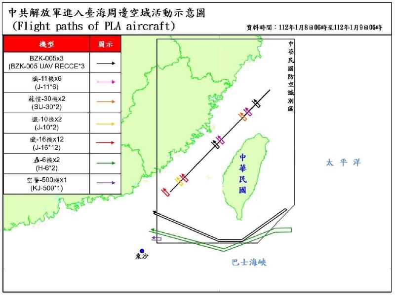台湾，国防部9日公布，1月8日6时至9日6时监测到4艘次解放军军舰、57架次解放军军机在台海周边活动
