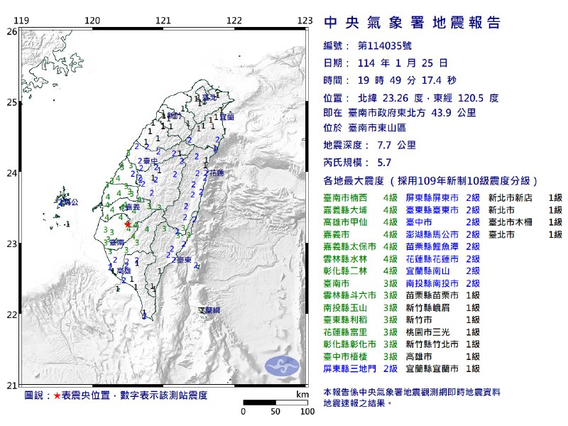 台湾台南市25日19