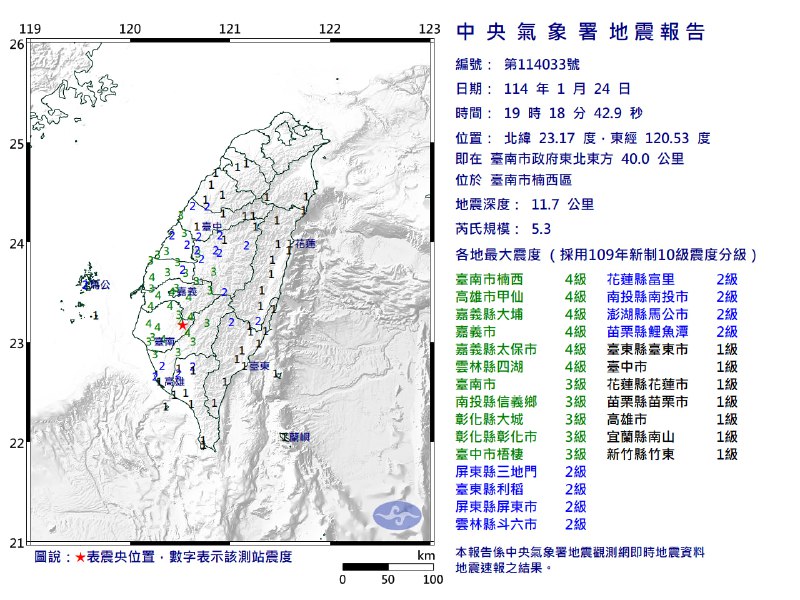 台湾台南市24日19