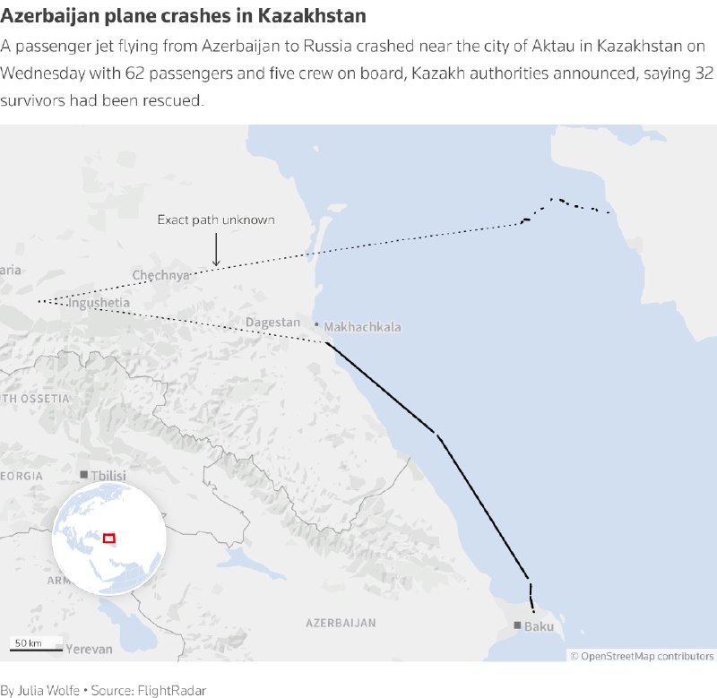 阿塞拜疆政府人士表示