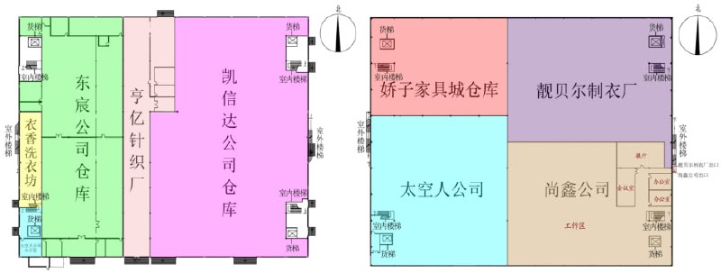 国务院公布安阳凯信达商贸公司仓库火灾调查报告