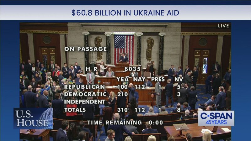 经过数天的辩论、程序性与修正案投票，美国众议院于20日依次通过四项国家安全与外援法案