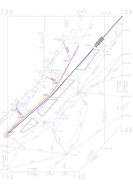 台湾，交通部观光署2月7日通告，停止经营赴陆旅行团，以抗议中国民航局1月30日单方面外调台海航线（启用福厦对台海方向的W122和W123航路，相应外移M503的南下航路、使其贴近台海中线的两岸空管界）