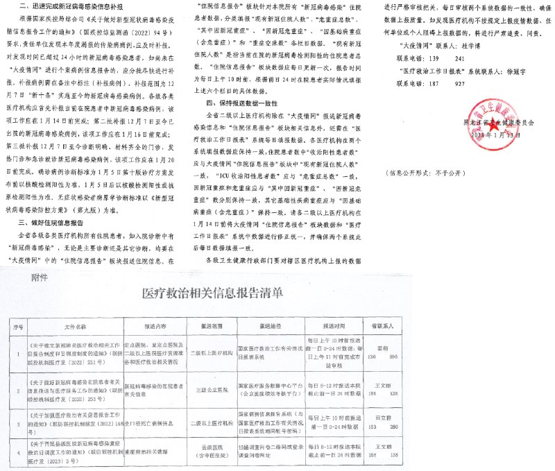 中疾控本周通报