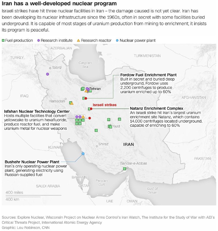 特朗普6月21日夜宣布，美国已成功对伊朗位于福尔道、纳坦兹及伊斯法罕的3处核设施实施打击