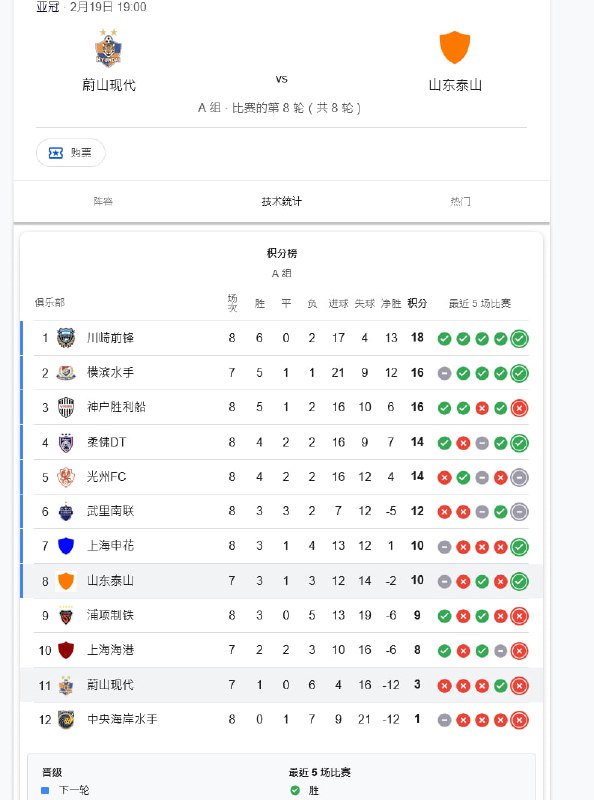 山东泰山队决定缺席2月19日19