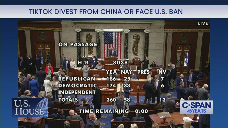 经过数天的辩论、程序性与修正案投票，美国众议院于20日依次通过四项国家安全与外援法案