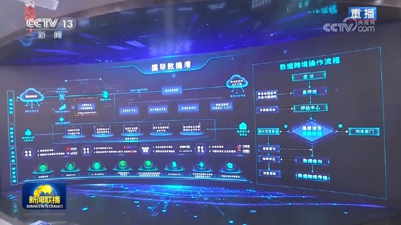 中国联通董事长刘烈宏已任国家数据局长