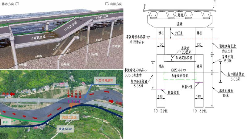 陕西柞水高速垮桥《灾害调查评估报告》公布