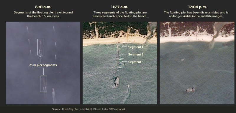路透社与卫星图商BlackSky合作分析今年8月23日在广东捷胜某军事基地举行的一次登陆演习，动用了6艘滚装船和6艘甲板货船